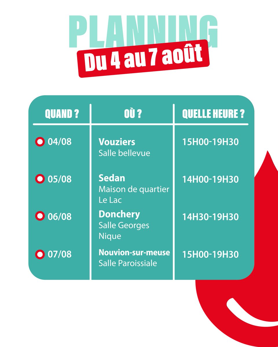 Préfet des Ardennes 🇫🇷🇪🇺 (@prefet08) on Twitter photo #DonDeSang | Participez à une collecte près de chez vous !
Prenez 1h pour sauver 3 vies 💞
📅 Retrouvez le planning de la semaine du 04 au 07 août dans l’infographie ci-dessous 👇
👉 dondesang.efs.sante.fr
<a href="/EFS_dondesang/">Établissement français du sang</a> #DonDeSang | Participez à une collecte près de chez vous !
Prenez 1h pour sauver 3 vies 💞
📅 Retrouvez le planning de la semaine du 04 au 07 août dans l’infographie ci-dessous 👇
👉 dondesang.efs.sante.fr
<a href="/EFS_dondesang/">Établissement français du sang</a>