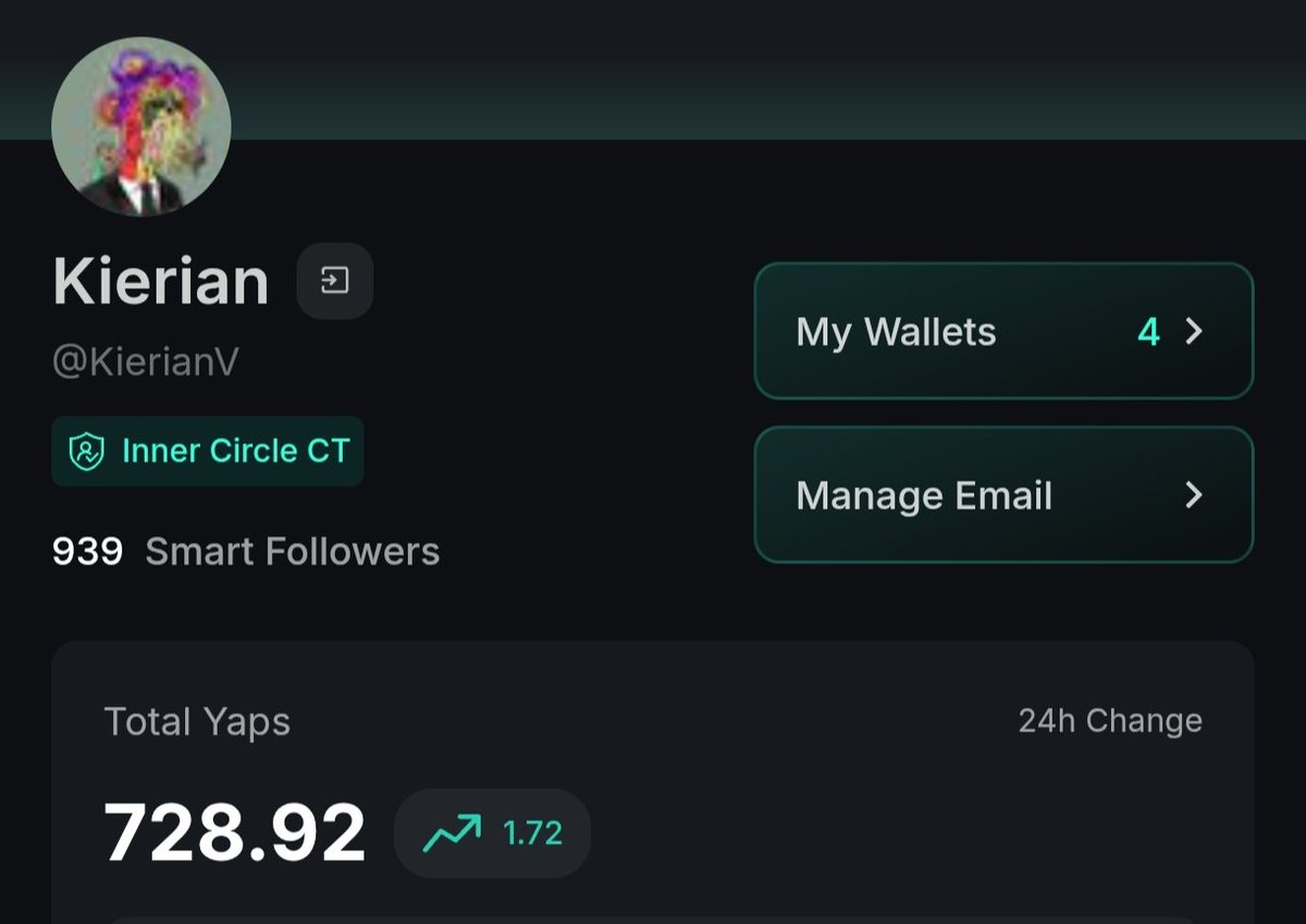 KierianV's tweet image. I reached 12,350 followers this morning, 939 of them are smart followers.

End of the year goal:
- 20k followers 
- 1000 smart followers