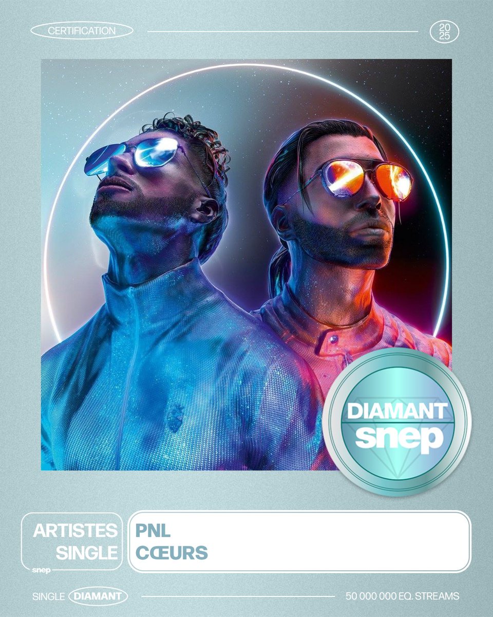 Le titre « Cœurs » de PNL est certifié Single Diamant ! 💎

50 000 000 équivalents streams 🎧

Bravo ! 👏