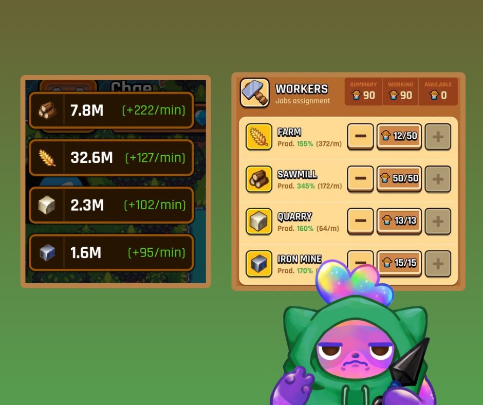 0xChae_'s tweet image. 🚨PSA TO EVERYONE!🚨
Don’t forget to cycle your workers to the resources you need at the moment.
As you can see I have a lot of food, so I cycled my workers to gather more wood, stone, and iron.
The mining event is around the corner so keep upgrading!
@pixilandsocial