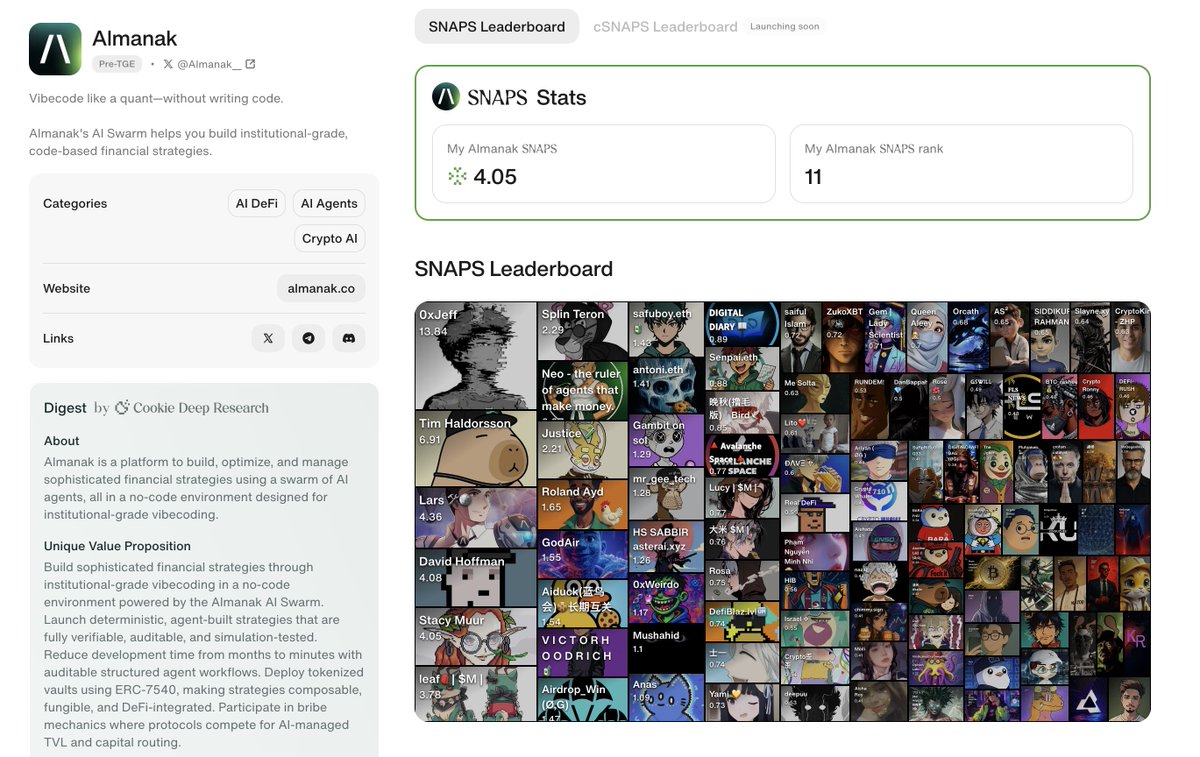 Some thoughts on the emerging “shill to invest” meta: • Both @cookiedotfun  and @kaito rolled out similar mechanics around the same time → the old  “shill for incentives” model is proving unsustainable. •