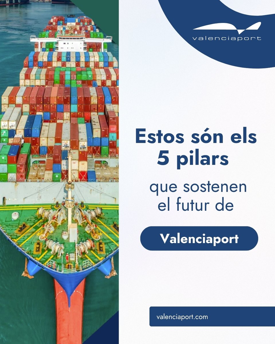 AutPortValencia's tweet image. 🚢 Saps quins són els 5 pilars que sostenen el futur de Valenciaport?
No es tracta només de moure contenidors... 😉
1️⃣ Dinamitzador de l’ecosistema
2️⃣ Sostenible i resilient
3️⃣ Líder en digitalització
4️⃣ Valor per a les persones
5️⃣ Gestió amb propòsit
#Valenciaport2035