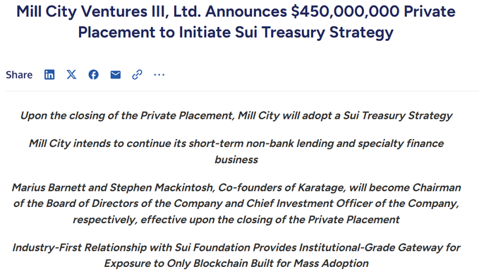 frontrunnersx's tweet image. 🚨BREAKING : Mill City Ventures III, Ltd. disclosed a $450 million private placement for its Sui Treasury Strategy - Business Wire

Mill City intends to acquire $SUI tokens on the open market, as well as via institutional-grade deal flow typically reserved for crypto funds and a…