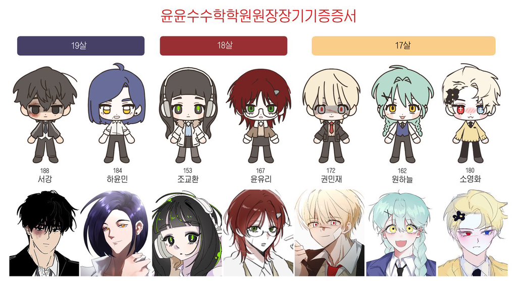 3_00th's tweet image. 아 커미션주님들 사이버괴롭힘하러가고싶다