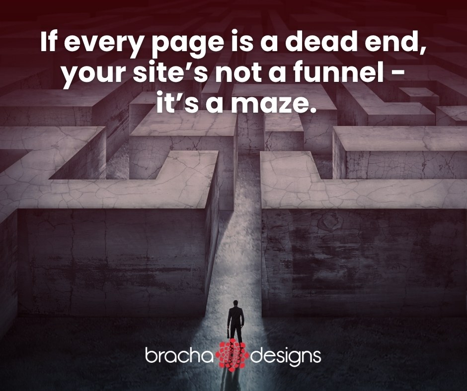 BrachaDesigns's tweet image. Every page should guide the visitor somewhere:

→ To call
→ To book
→ To learn more
→ To take the next step

We don’t just build websites. We build journeys.

#WebsiteStrategy #DigitalFunnels #UserJourney #BrachaDesigns