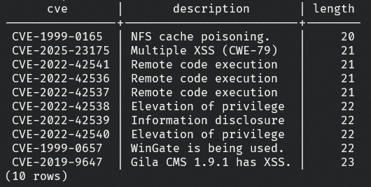 003random tweet media