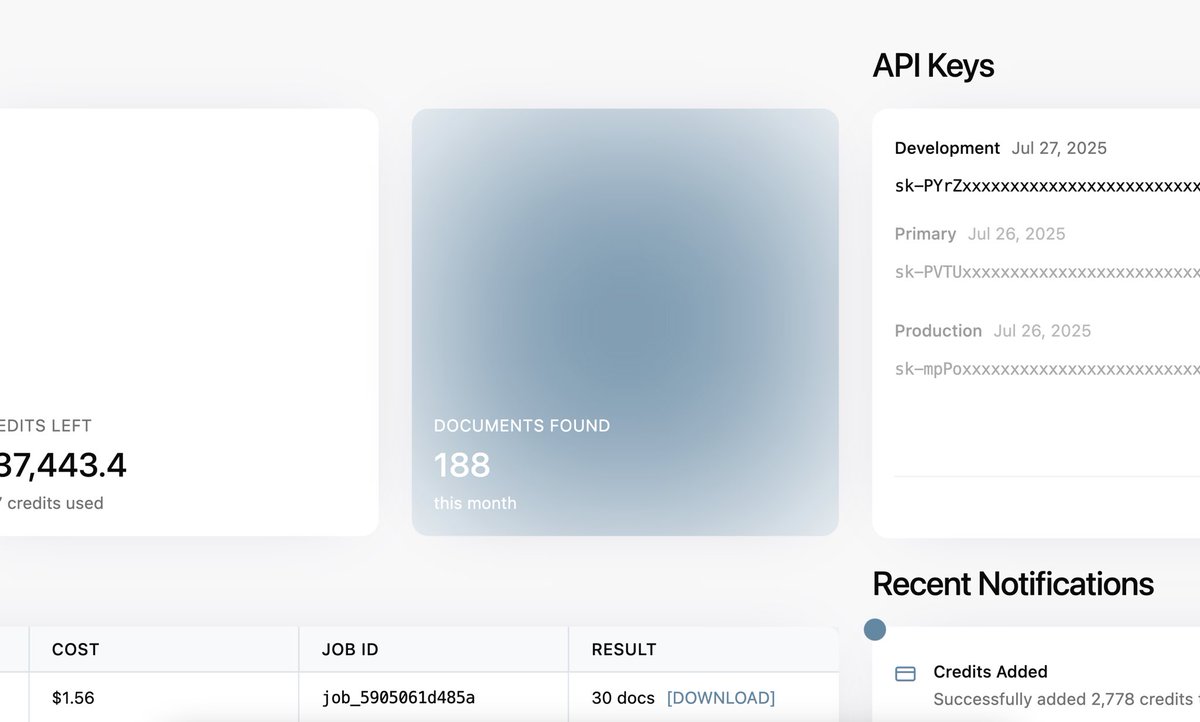 ya’ll mess with how these came out?