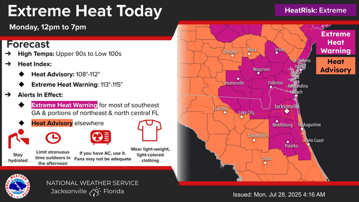 CamdenCountyEMA's tweet image. Camden County is under an #ExtremeHeatWarning today, Monday, July 28, 2025, from 12:00 p.m. until 7:00 p.m. Dangerously hot conditions with heat index values up to 115 expected today.

1/3