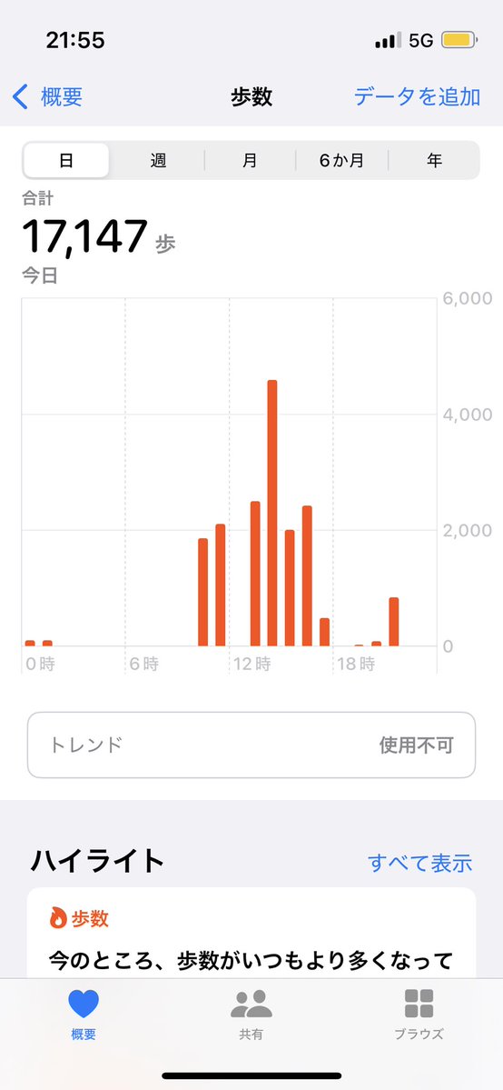 Suu_hotaruru's tweet image. 今日は歩きすぎた🫠🫠
明日も運動する予定あるのに😭😭

22:00からは始まりません！！！！(遅刻報告)