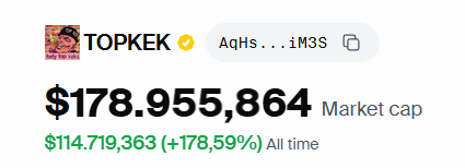 OrtegasCrypto's tweet image. is $topkek coming back?