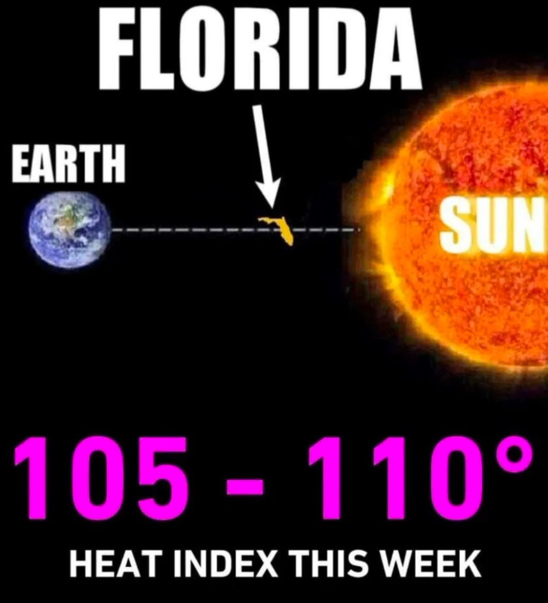 Fall Sports start today!
Stay safe in the 🔥—follow FHSAA Policy 41:
📅 Practice in cooler hours
💧 Hydrate + 😴 breaks
Gradual acclimation is 🔑
🌡️ Use WBGT readings
#FHSAA #HeatSafety #FallSports