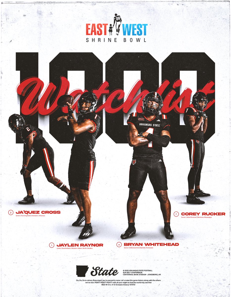 𝑩𝒖𝒊𝒍𝒕 𝒕𝒐 𝑺𝒉𝒊𝒏𝒆.
4 Red Wolves named to the <a href="/ShrineBowl/">East-West Shrine Bowl</a> 1000 Watchlist.

🔗: astateredwolves.com/news/2025/7/28…

#WolvesUp🐺 | #PoundTheRock🪨🔨
