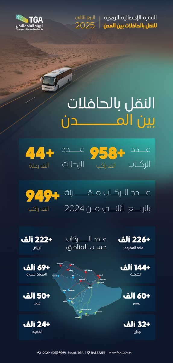 الصورة