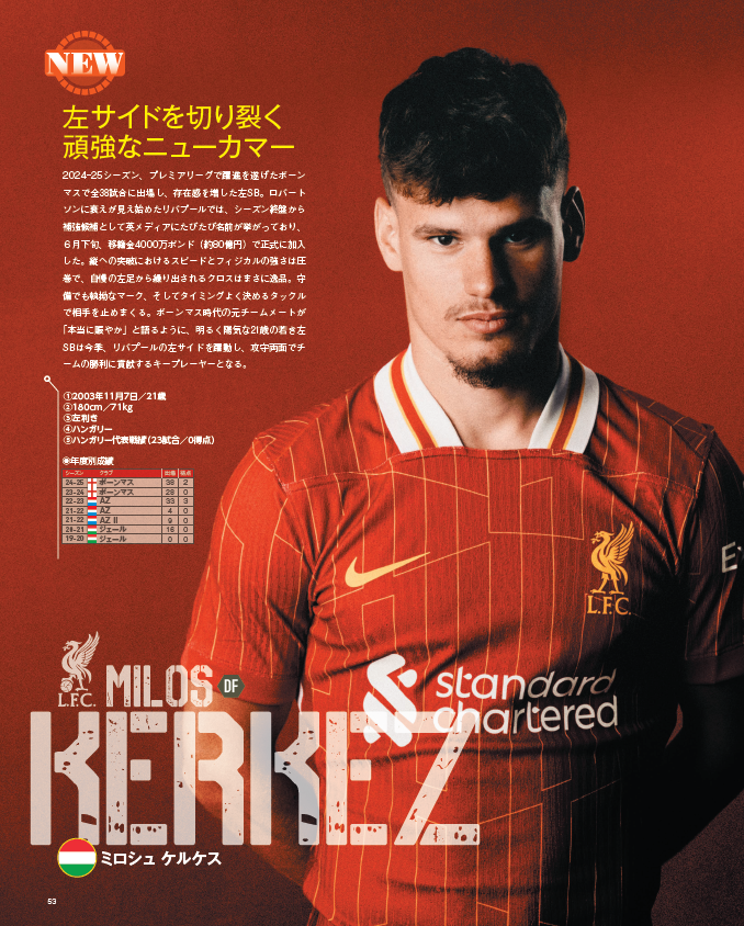 🔴#リバプール 完全読本2025🔴 📣来日試合前、カウントダウン企画