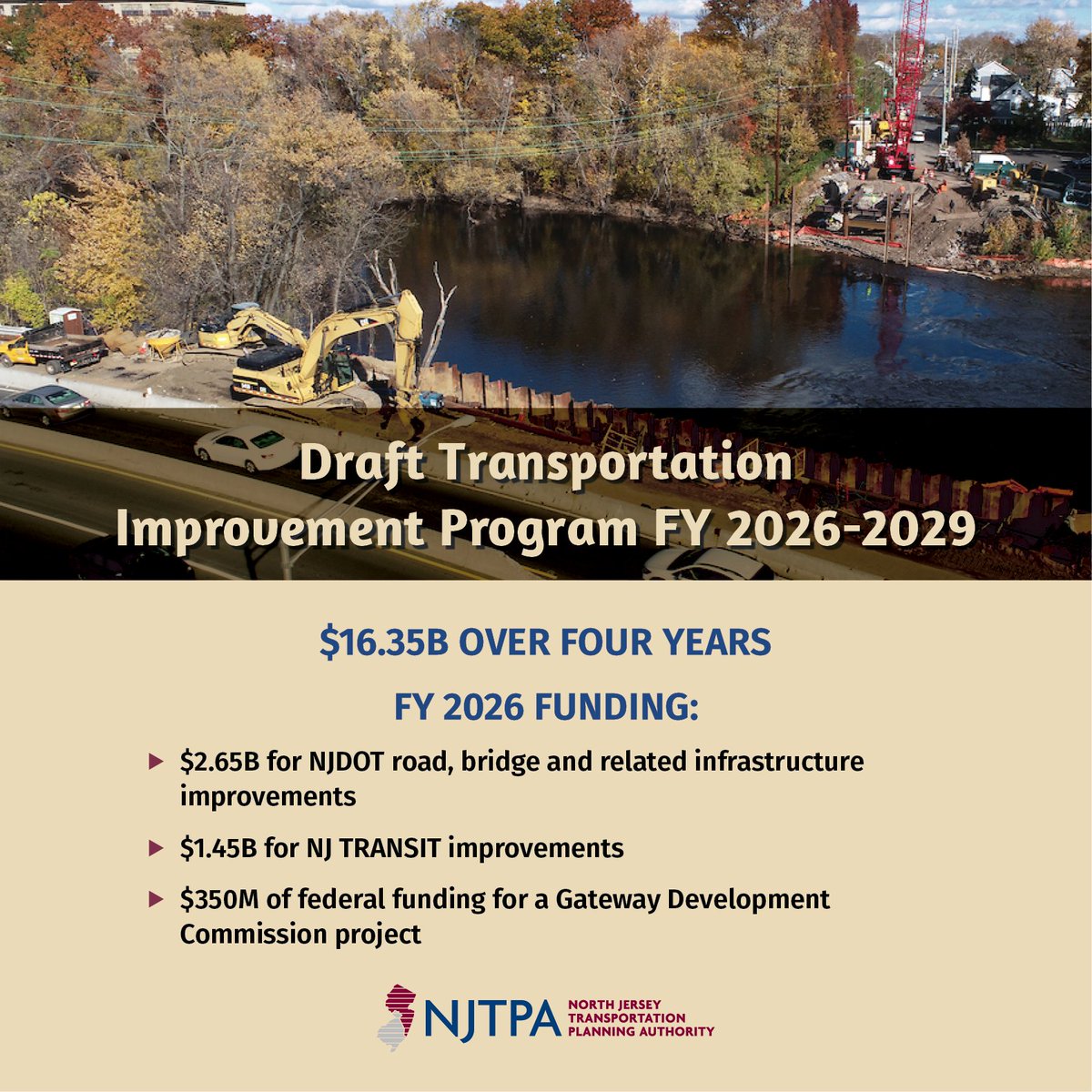 NJTPA's tweet image. It&apos;s the final full week of the public coment period. The public can review critical documents like the Long Range Transportation Plan and Transportation Improvment Program and provide comment here: l8r.it/8BfT
#NJTPA2050 #transportation #planning