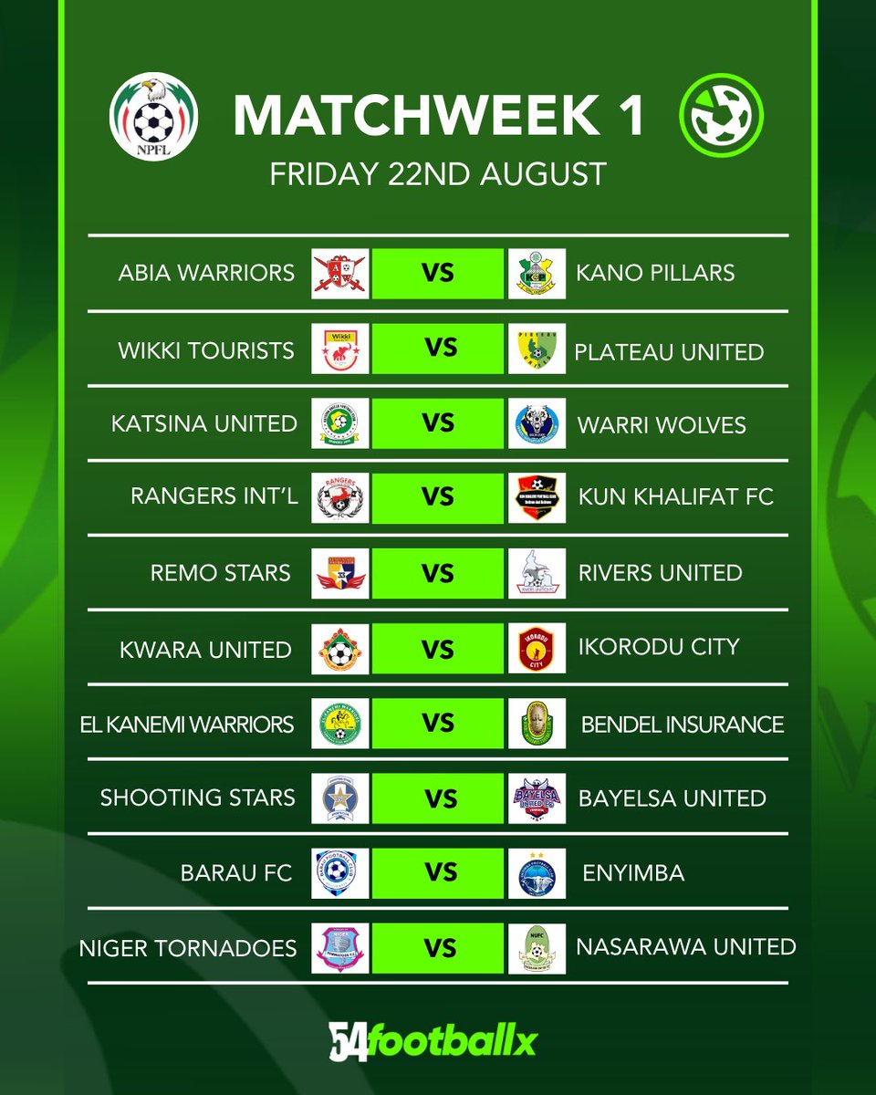 #NPFL26 is here ‼️ MD1 Fixtures are in.

Which of these fixtures are you looking forward to? Which is the biggest?

Remo Stars begin their title defense against #NPFL22 winners, Rivers United.

#54footballx