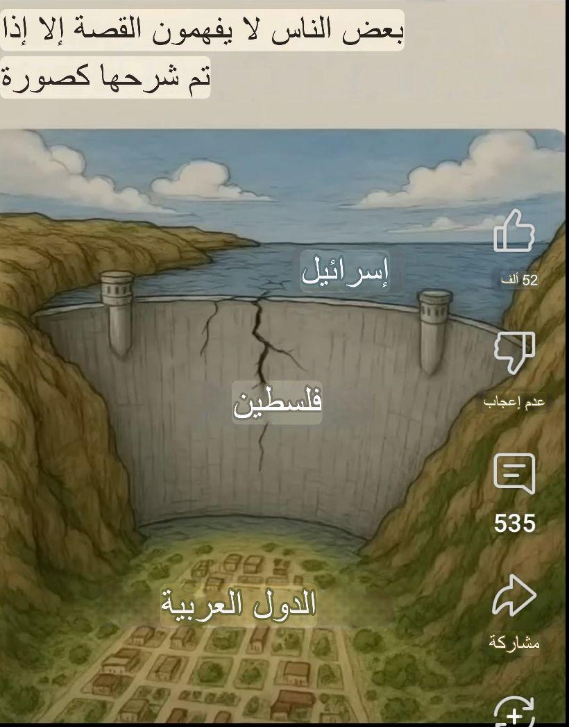 dabbas60's tweet image. غزة هي السد المنيع الذي يحمي الدول العربية. 
#فلسطين_قضية_الشرفاء #غزه_تباد_وتحرق