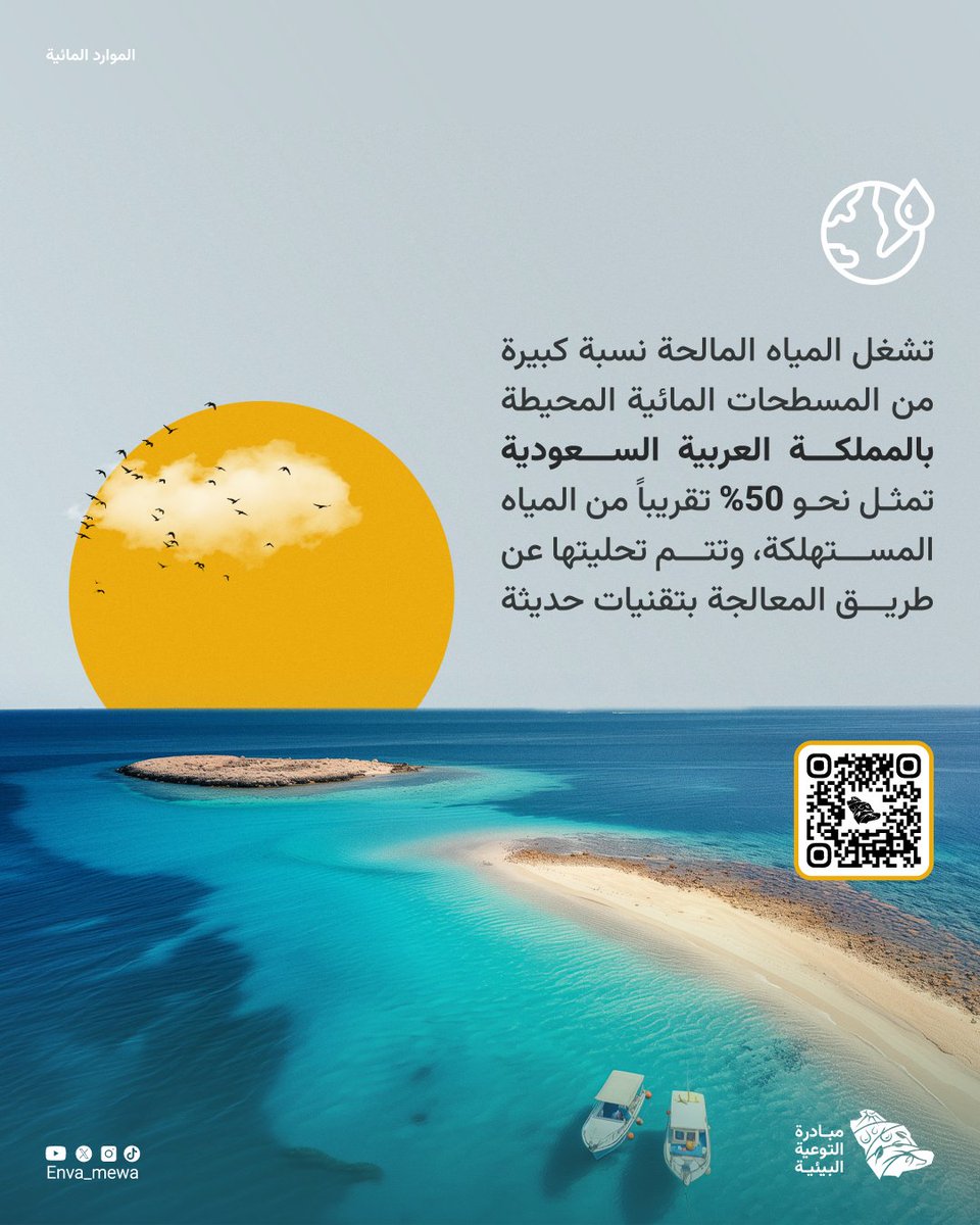 مبادرة التوعية البيئية (@enva_mewa) on Twitter photo جهود كبيرة تبذل لتحلية المياه وربطها بالمنشئات و المنازل لتصلنا نظيفة صالحة للشرب، فلنمتنع عن هدرها لتدوم
<a href="/SWCC_KSA/">تحلية المياه</a>
#مبادرة_التوعية_البيئية جهود كبيرة تبذل لتحلية المياه وربطها بالمنشئات و المنازل لتصلنا نظيفة صالحة للشرب، فلنمتنع عن هدرها لتدوم
<a href="/SWCC_KSA/">تحلية المياه</a>
#مبادرة_التوعية_البيئية