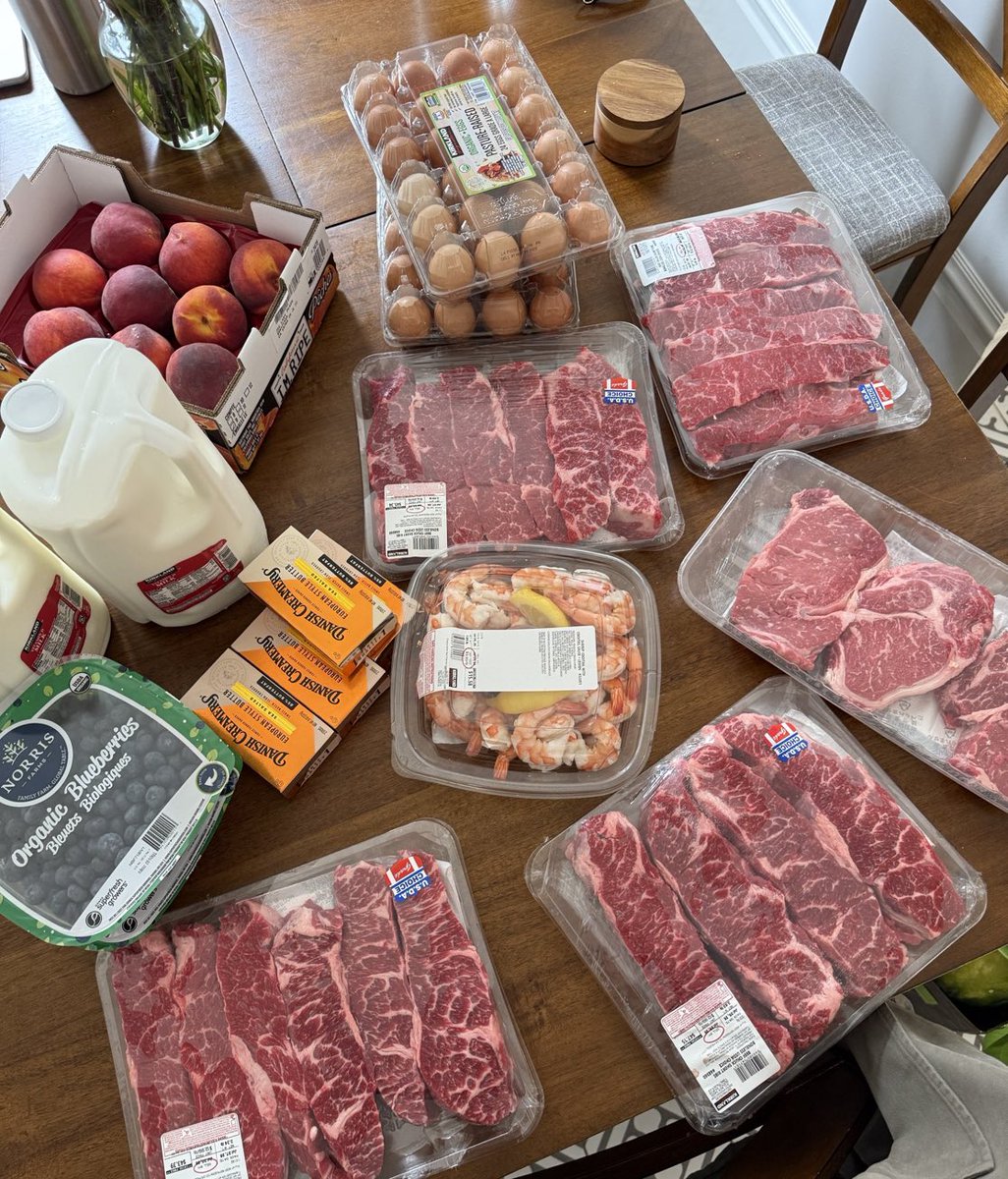 Gordon 🐂 tweet media