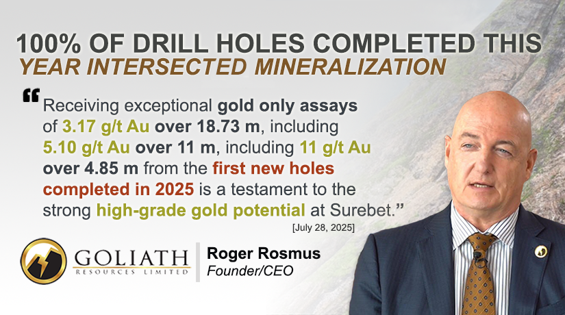"Receiving exceptional #gold only assays of 3.17 g/t Au over 18.73 meters, including 5.10 g/t Au over 11 meters, including 11 g/t Au over 4.85 meters from the first new holes completed in 2025 is a testament to the strong high-grade gold potential at Surebet." - Roger Rosmus, CEO