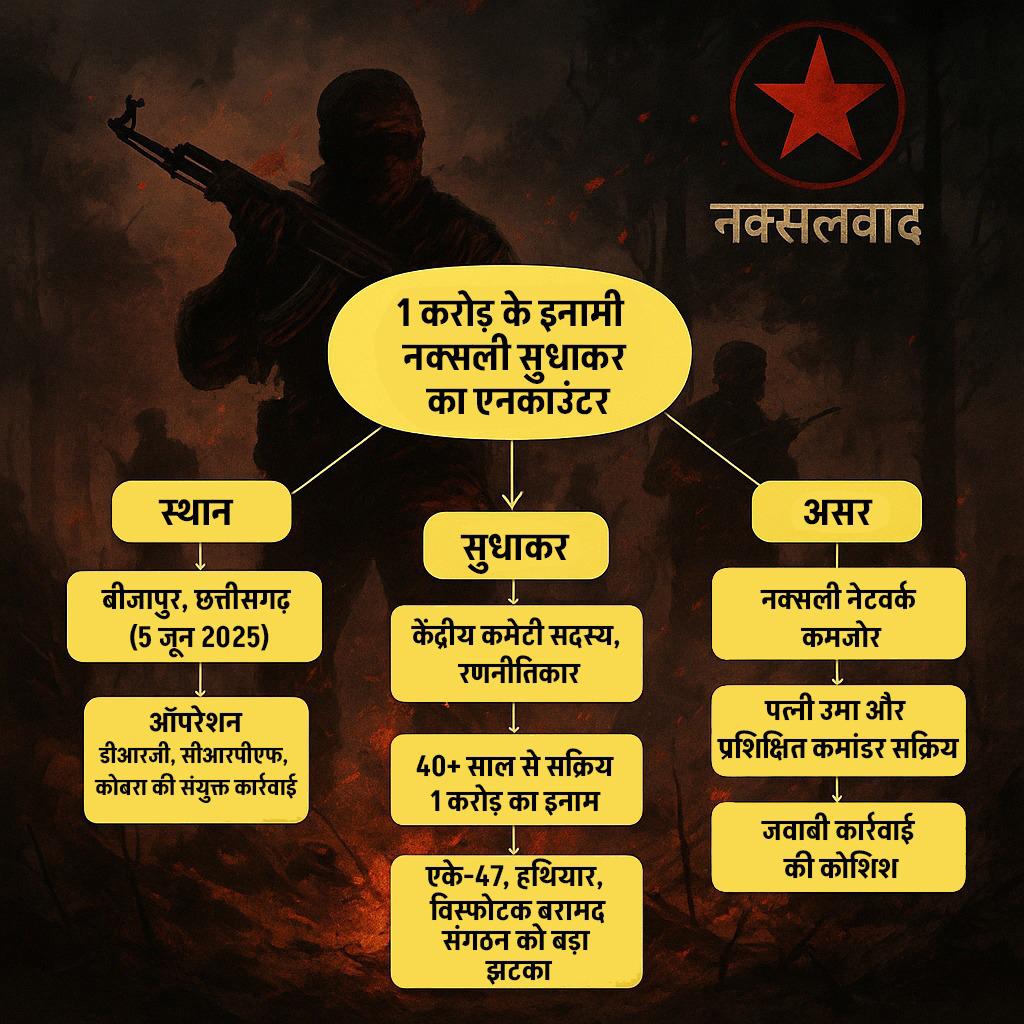 DevyaniSingh100's tweet photo. DS 7 माओवादियों ने जनजातियों को बंधक बनाया, बच्चों को अगवा किया, बुजुर्गों को गद्दार कह मार डाला। ये रक्षक नहीं, आदिवासियों के दुश्मन हैं! #NaxalMuktBharat #vskmalwa https://t.co/rvwCdPgHXI