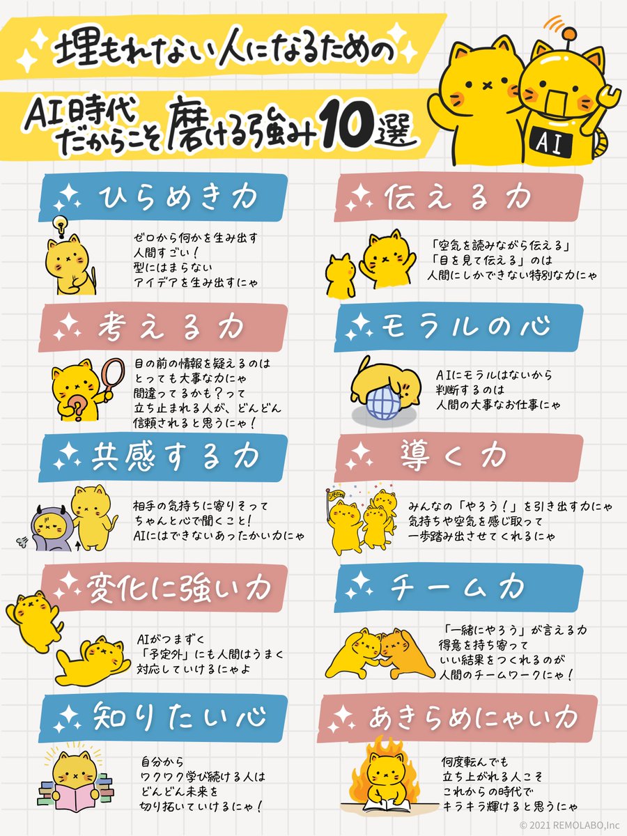 リモにゃんもピカピカに磨くにゃ！