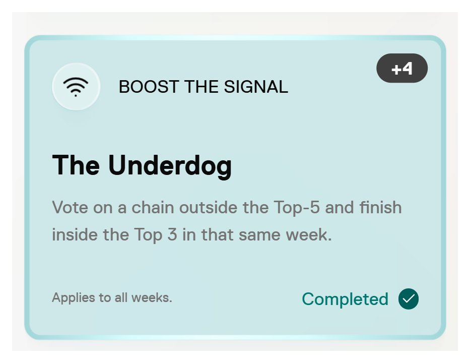 saybugs's tweet image. Let's get into it
first, i knew this was gonna be a tricky one when voting for ripple last week, i asked myself, what if there was a task for voting on a streak, well there is and only those who voted for Base and Solana back to back will most likely get this one. This is…