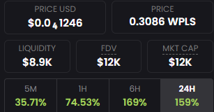 S1ckAlpha's tweet image. Bought a low-cap coin this morning on #PulseChain and its moving 🤔