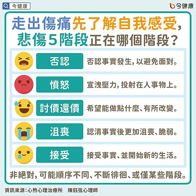 DPinLights's tweet image. 看起來發作的時間開始了😆😆😆