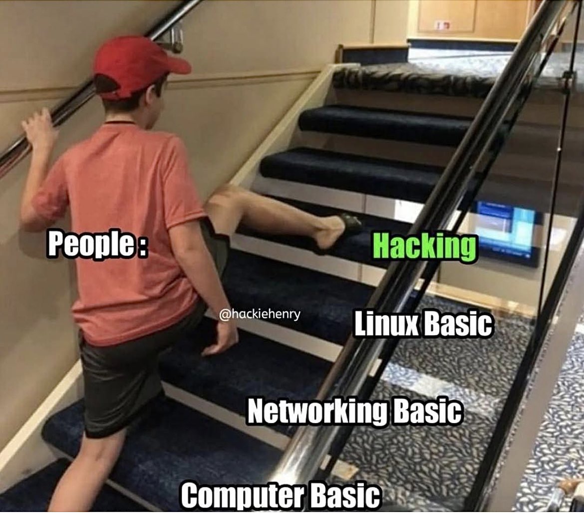 SecurityTrybe's tweet image. Always start from the basics