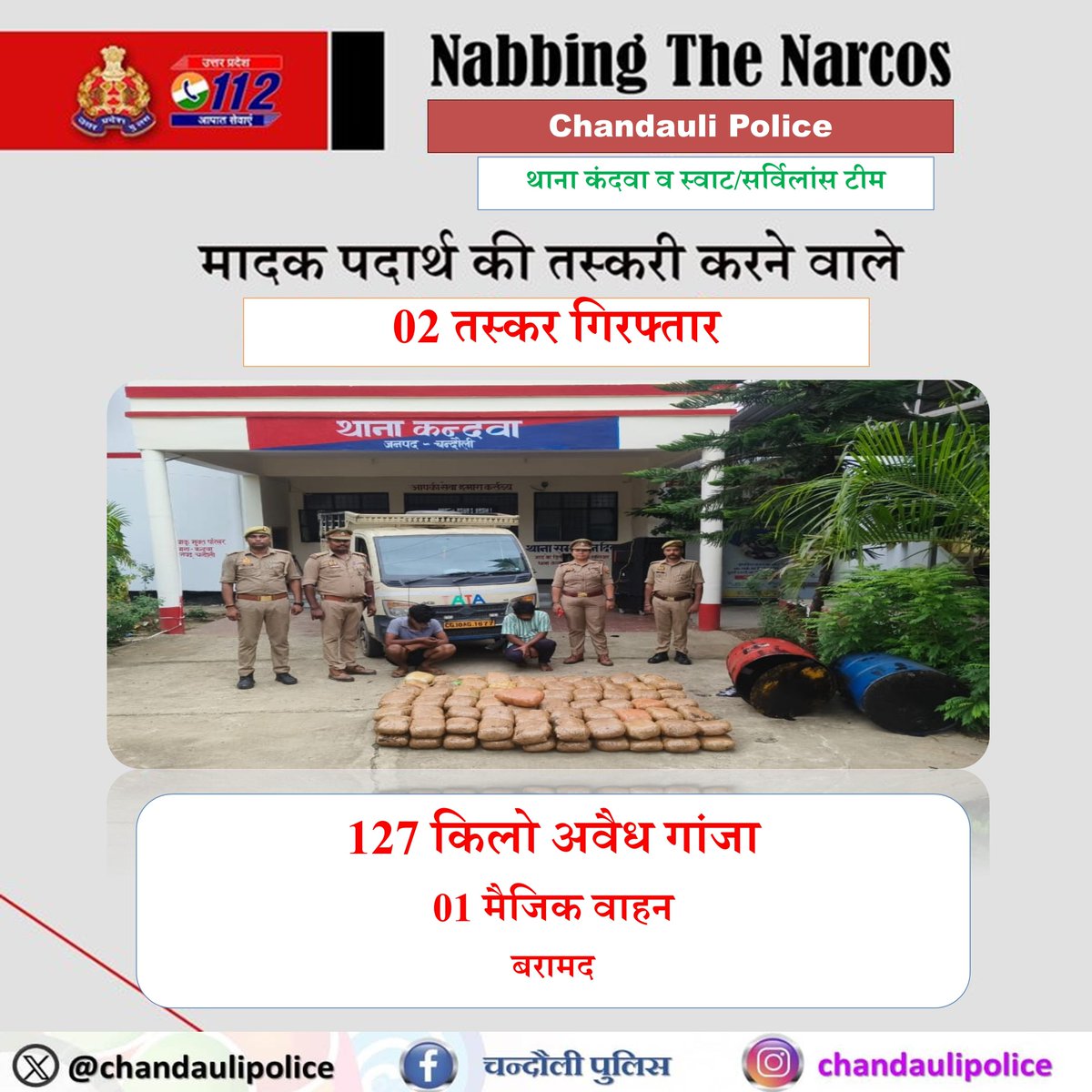 chandaulipolice's tweet image. #SP_Cdi @langeh_ips के निर्देशन थाना कन्दवा व स्वाट/सर्विलांस पुलिस टीम द्वारा संयुक्त कार्यवाही में मैजिक वाहन में तेल के ड्रम में भरकर ले जा रहे 121 पैकेटो में कुल 127 किलो अवैध गांजा बरामद कर तस्करी में संलिप्त 02 अभियुक्तों को किया गिरफ्तार।
facebook.com/share/p/1LnxeM…
#UPPolice