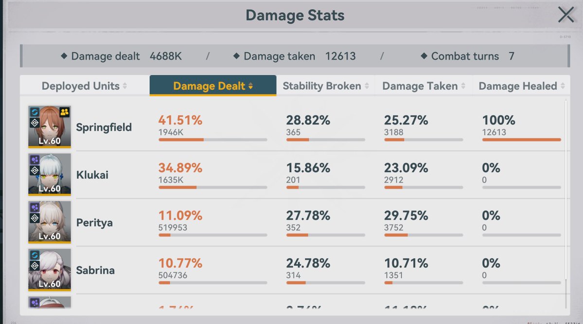 Ceia___'s tweet image. Hmm... Sabrina sleeper agent.

Also, first triple kill in this dumb game mode
