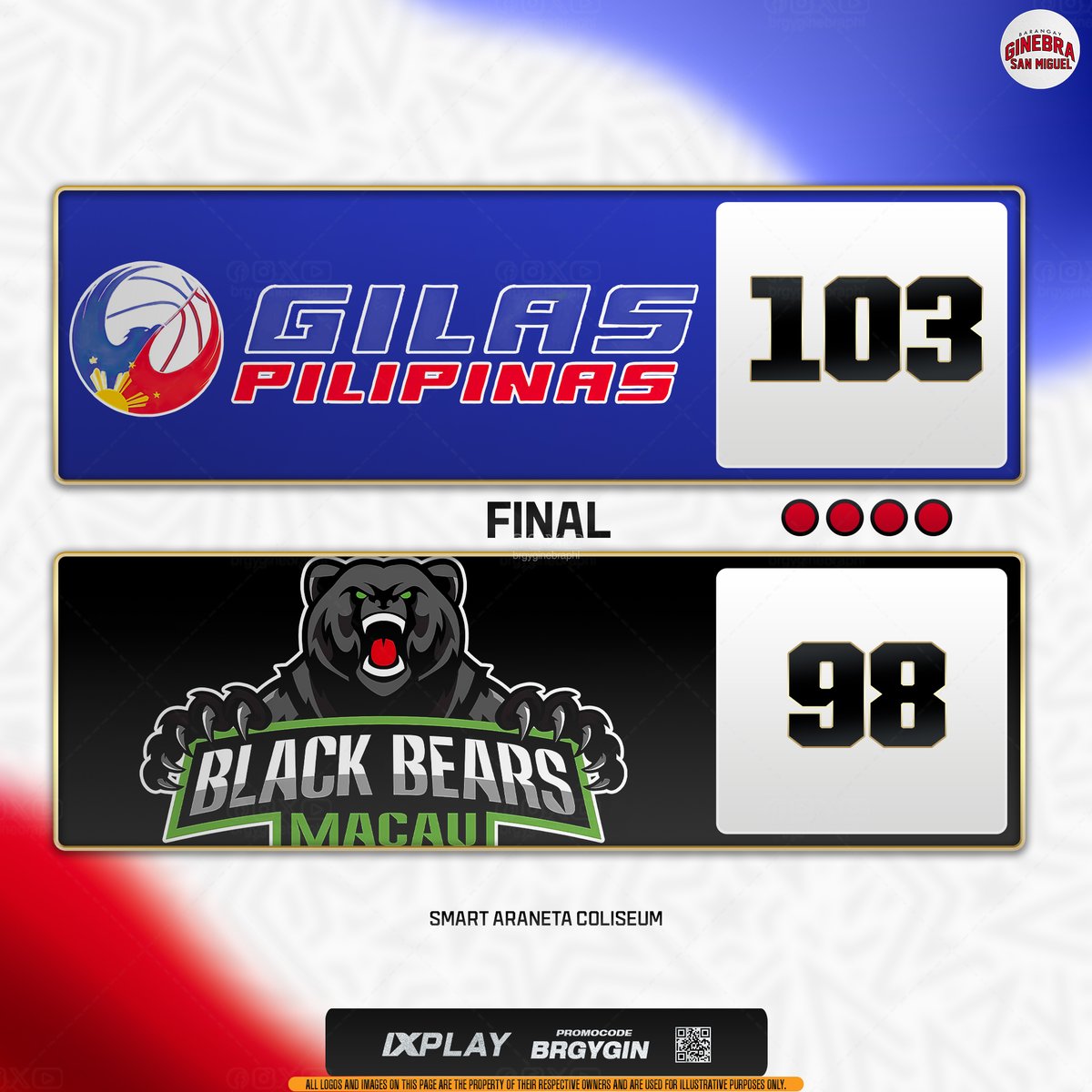 Barangay Ginebra San Miguel (@brgyginebraphl) on Twitter photo Gilas Rallies Back for the Win! π΅ππ΅ππ΅π Gilas Rallies Back for the Win! π΅ππ΅ππ΅π