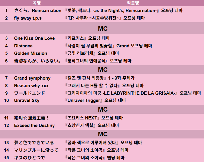 ERTT/미소녀 게임송 Party tweet media