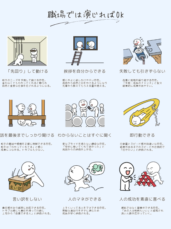 wakamusya_eigyo's tweet photo. 職場ではこれを演じれば大丈夫。
明日からの仕事で実践してみて。 https://t.co/LKNQyZTUwf