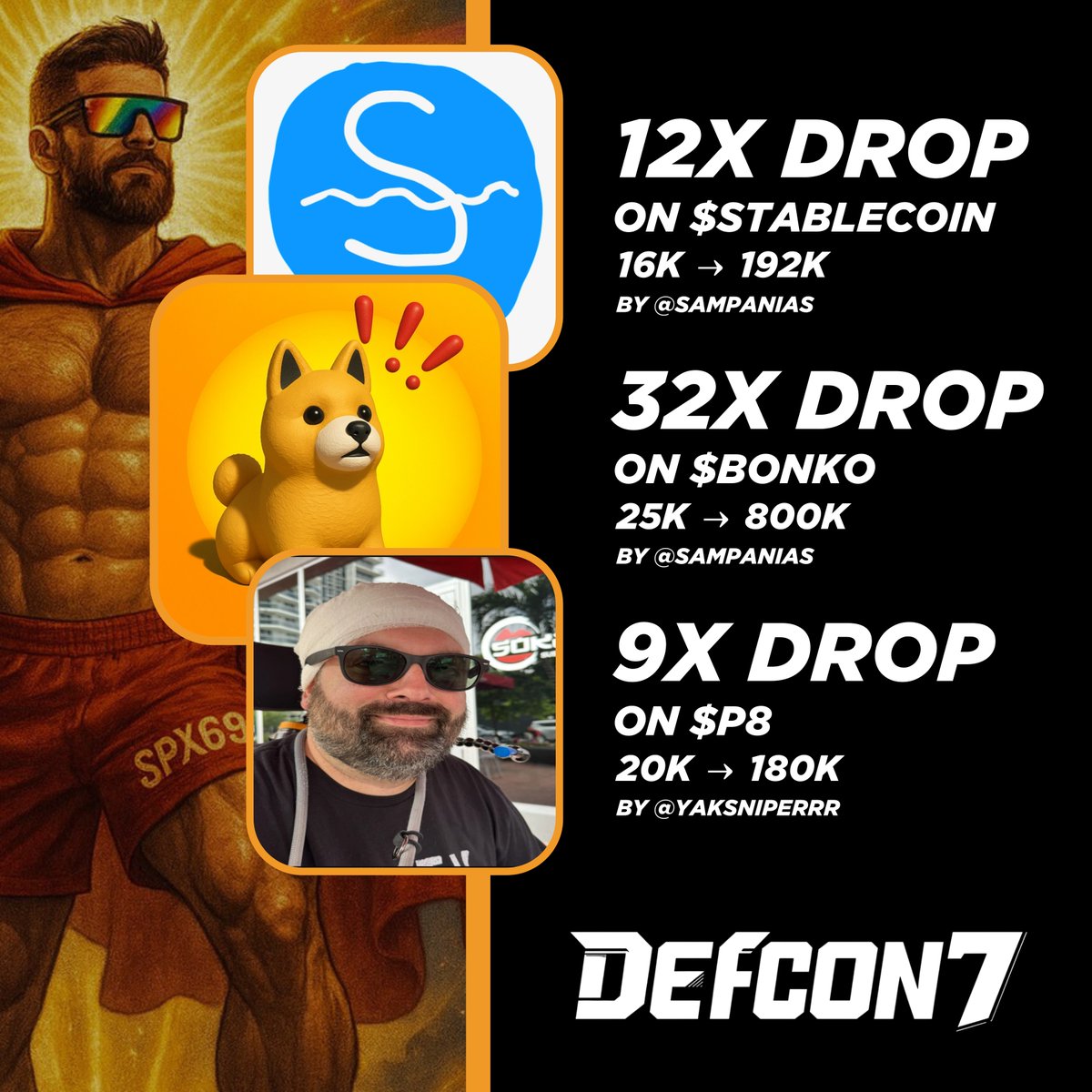eth_taco's tweet image. Everything is sending on @bonk_fun! 💥

The hunt in #Defcon7 never goes wrong. People have learned how to catch them early! We&apos;re even predicting Elon Musk tweets or slow plays that could become sendors. ⚡️

➡️ 12X ON $STABLECOIN (16K -&amp;gt; 192K)…