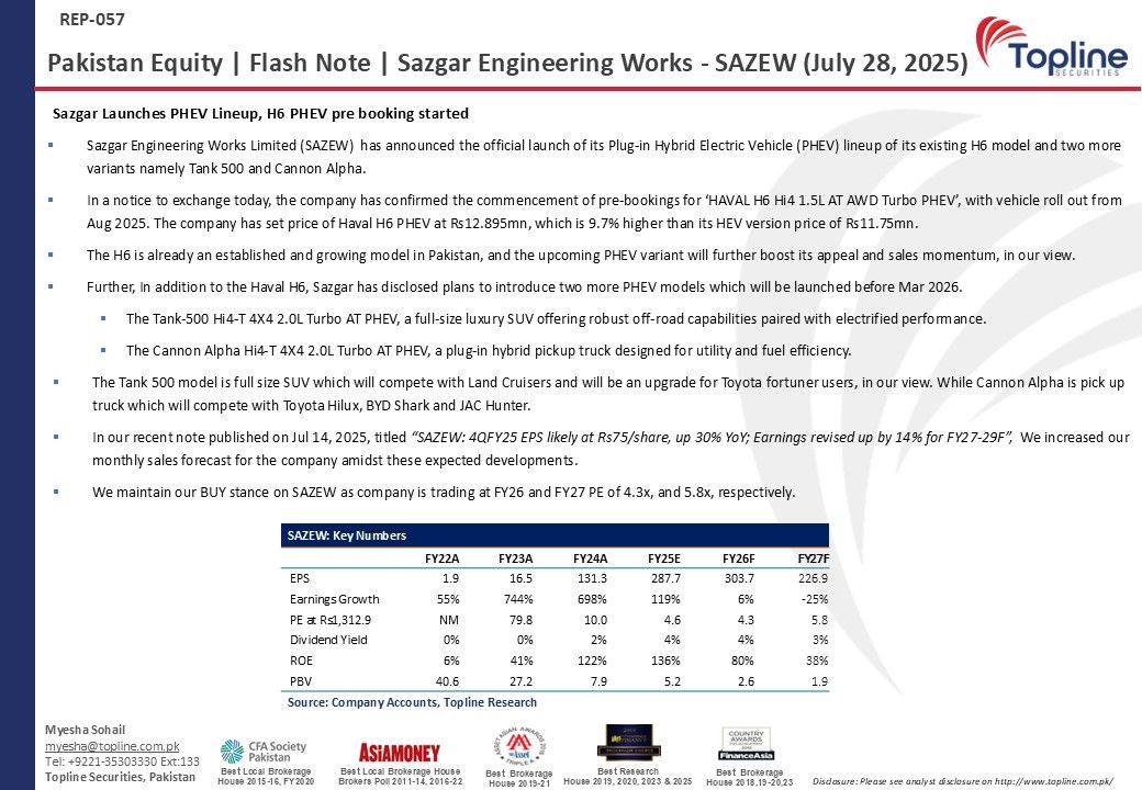 Sazgar Engineering Works Limited (SAZEW): Sazgar Launches PHEV Lineup, H6 PHEV pre booking started
(Jul 28, 2025)