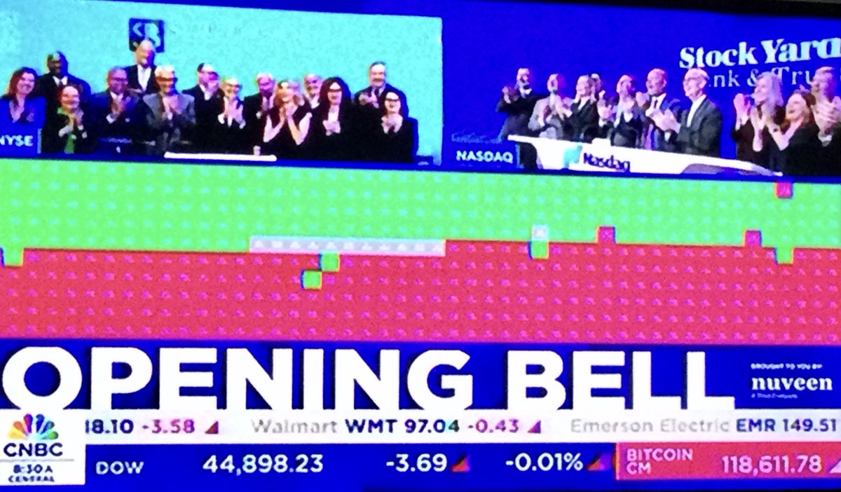 HarryLaneLive's tweet image. The markets are booming even though the Federal Reserve will not lower the interest rate on consumers contact your congressman and your senator to tell Fed Reserve Powell to lower the frigging rates #StrangleHold