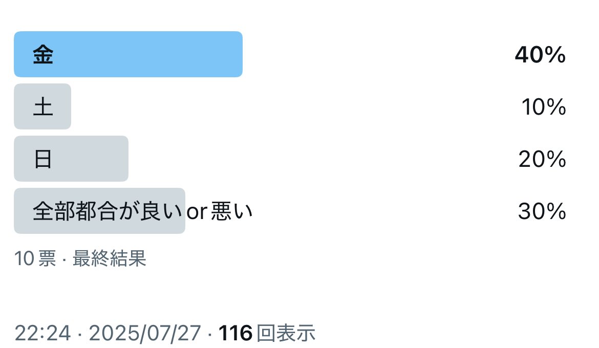 h_th_t_'s tweet image. 金曜都合良い人多いようなので
第2回の絵チャは一応金曜(8月1日)に
やる予定です

時間は前回と同じで20時以降で大丈夫ですか？

金曜に急遽予定が入った場合は日曜になります
都度お知らせします
