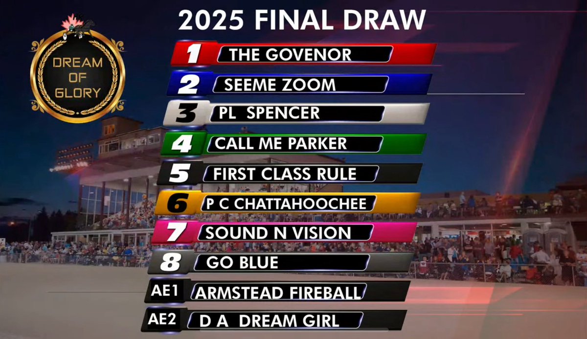 Hanover Raceway tweet media