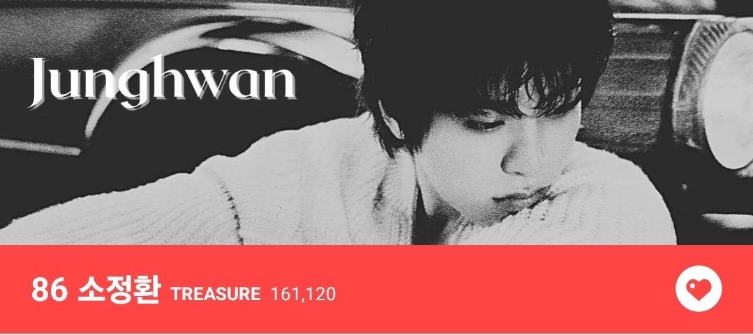 45 mins left until tally on 072825.
Current rank 86
Please drop your ❤️ for Junghwan before 11.30PM KST.
Daily goal Top 100.
Last chance to take advantage of 1+1 Event. Buy, do missions/games. 
#JUNGHWAN #정환 #TREASURE <a href="/treasuremembers/">TREASURE</a>