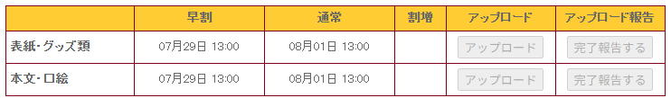nekonioban's tweet image. 脱稿ぅぅぅぅうぅぅ！！！！！