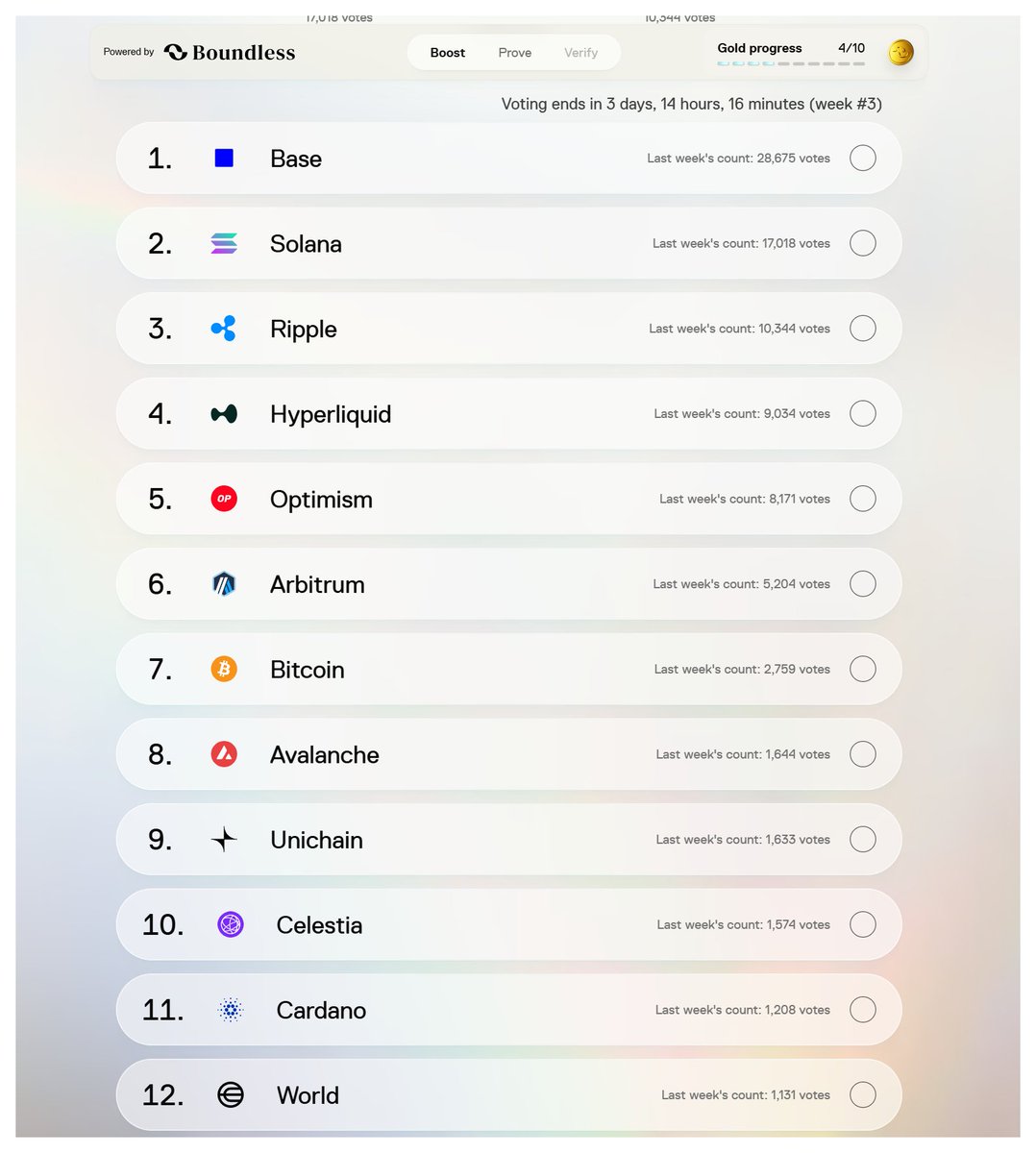 saybugs's tweet image. Let's get into it
first, i knew this was gonna be a tricky one when voting for ripple last week, i asked myself, what if there was a task for voting on a streak, well there is and only those who voted for Base and Solana back to back will most likely get this one. This is…