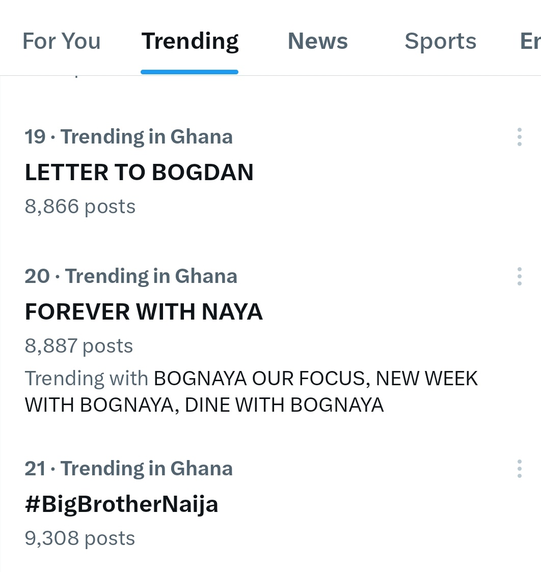 PreciousSefakor's tweet image. We Need More Individual Tweets On The TL, We Need More Letters To Bogdan, Else We Will Drop Out Of The Trend Table. Lastly, REPOST REPOST REPOST ALL WITH TAGS 

LETTER TO BOGDAN
FOREVER WITH NAYA
NEW WEEK WITH BOGNAYA

LETTER TO BOGDAN
FOREVER WITH NAYA
NEW WEEK WITH BOGNAYA