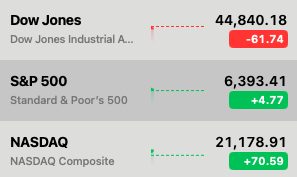 SatoshiFlipper's tweet image. Wall Street is open for business and prices are mostly mixed at the start