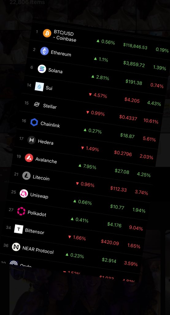Kellykellam's tweet image. Taking off to head to Hawaii!  
Let’s see if there’s the “in the air” effect on markets.

Bitcoin. Eth. Altcoins. Let’er rip
