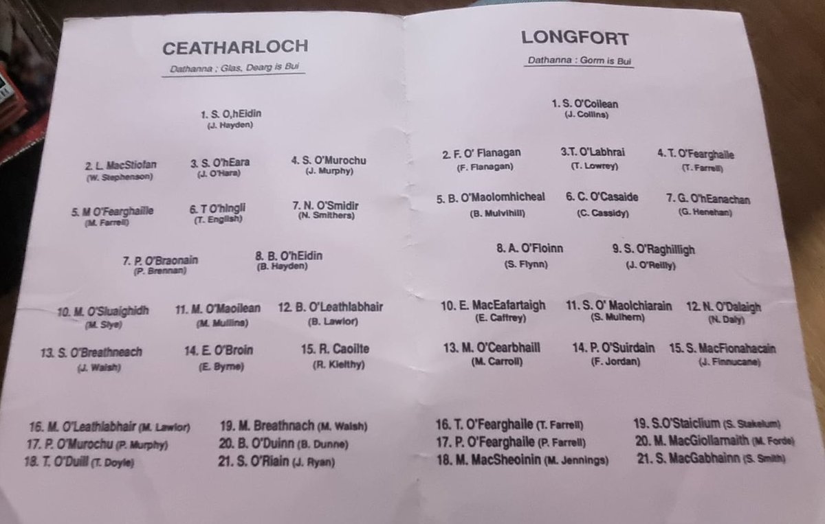 1988/89 NHL Division 3 vs Carlow. Line-out on the day was not as shown here. This was the opening round having gained promotion the previous season. Carlow ran out winners on the day and later gained promotion to Division 2 while Longford returned to Division 4. (📷 James Lundon)