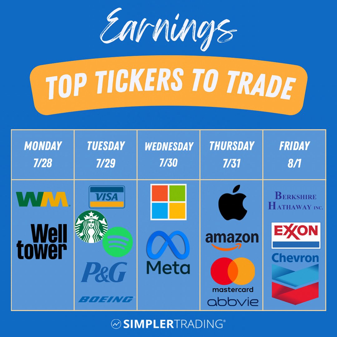 Earnings this week 🔔 

And it’s a big week for the Mag 7:  

✅ $MSFT
✅ $META
✅ $AAPL
✅ $AMZN

What tickers are you watching? 👀 

#StocksToWatch #Mag7
