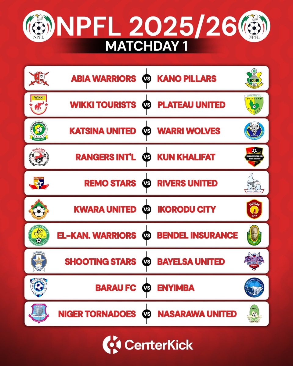 Centerkick_'s tweet image. NPFL 2025/26 OPENING DAY FIXTURES ✅️
Defending champions to host Rivers United in Ikenne.
Enyimba away to newly promoted Barau FC.
Khun Khalifat, Warri wolves to begin their NPFL campaigns on the road.
#Centerkick #NPFL26