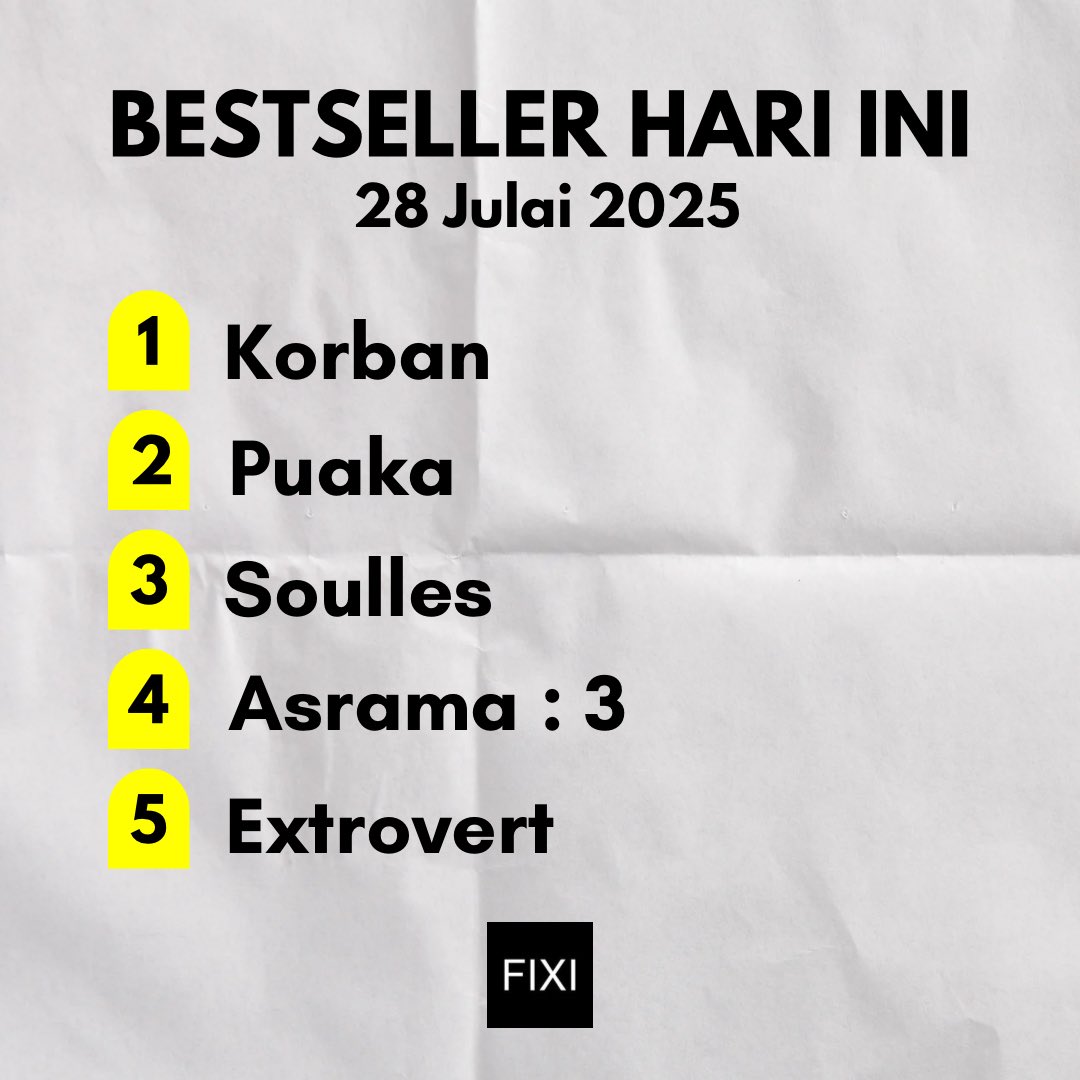 Kedai Fixi #3BukuFixiRM65 (@kedaifixi) on Twitter photo Top 5 hari ini. Terima kasih! #3BukuFixiRM70 #6BukuFixiRM130 <a href="/Sahidzan/">Sahidzan Salleh π²πΎπ΅πΈ</a> <a href="/RozlanMohdNoor/">Rozlan Mohd Noor</a> <a href="/MuhammadFatrim/">Muhammad Fatrimπ²πΎπ²πΎ</a> <a href="/abstrakim/">Abstrakim</a> Top 5 hari ini. Terima kasih! #3BukuFixiRM70 #6BukuFixiRM130 <a href="/Sahidzan/">Sahidzan Salleh π²πΎπ΅πΈ</a> <a href="/RozlanMohdNoor/">Rozlan Mohd Noor</a> <a href="/MuhammadFatrim/">Muhammad Fatrimπ²πΎπ²πΎ</a> <a href="/abstrakim/">Abstrakim</a>
